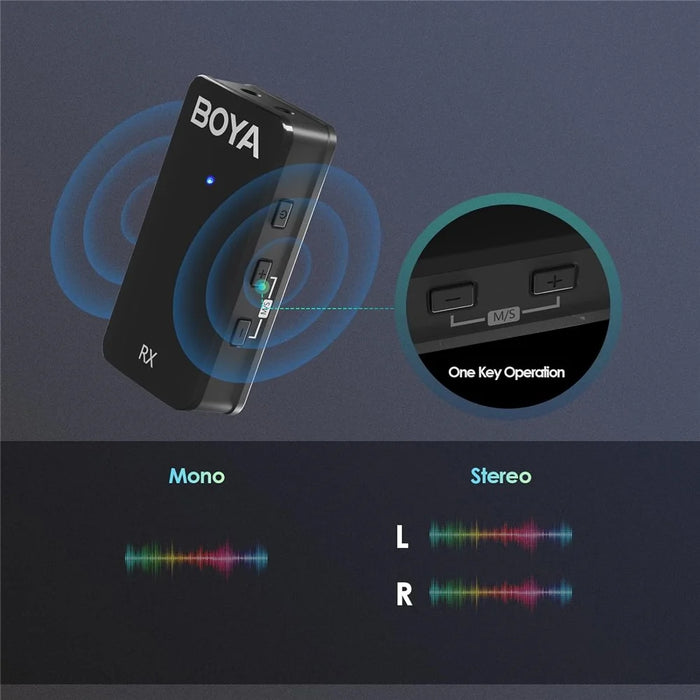 BOYA WMic5-M1 1 Transmitter + 1 Receiver, 2.4G Wireless Microphone Lapel Clip Mic for Camera Laptop - 6