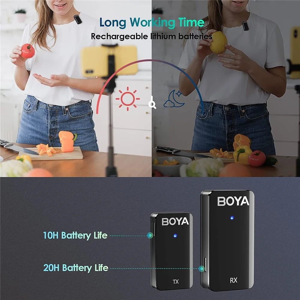 BOYA WMic5-M2 2 Transmitter + 1 Receiver, 2.4G Wireless Lavalier Microphone Mic for Camera Laptop - 5