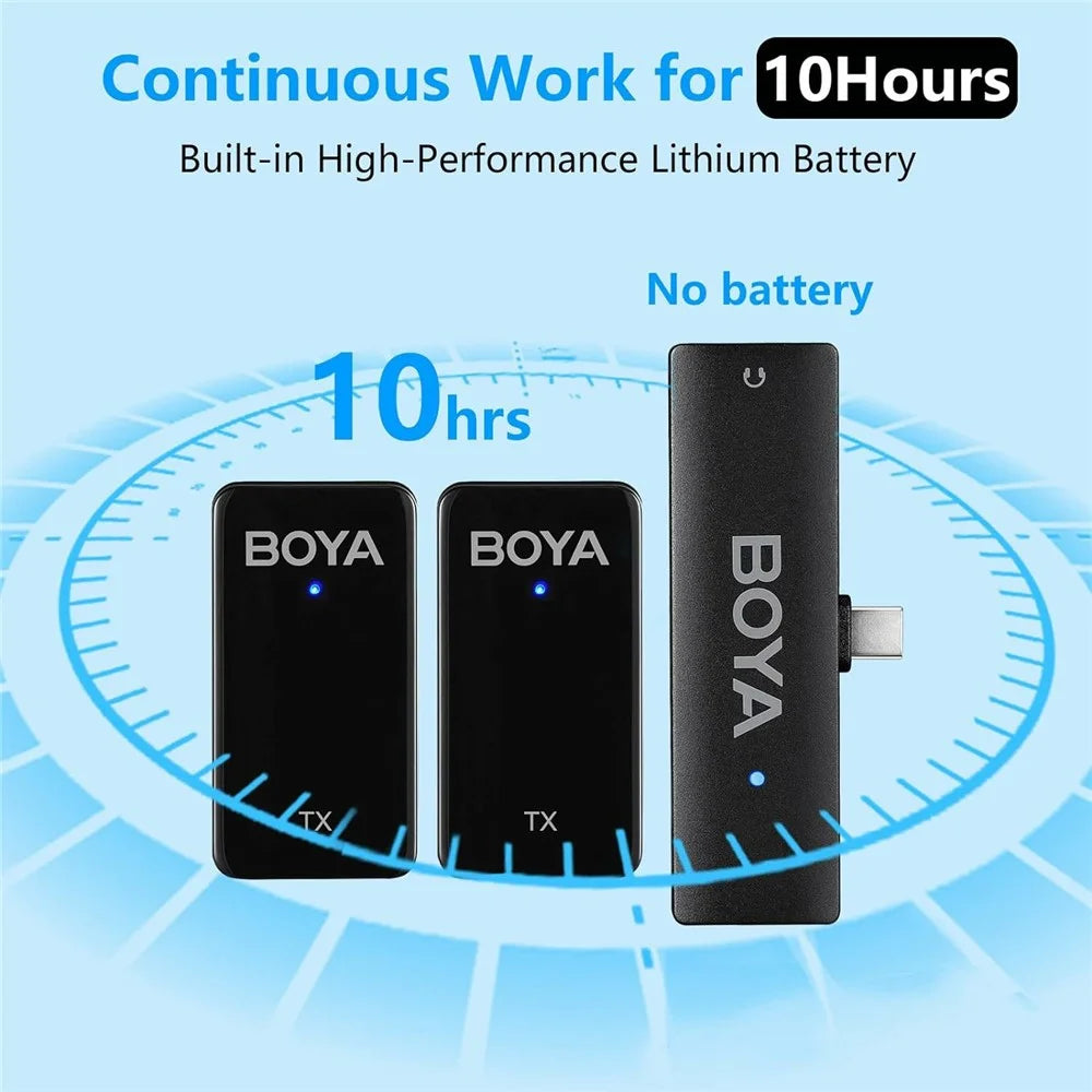 BOYA WMic5-M6 Live Streaming Wireless Microphone Lapel Clip Mic, 2 Transmitter + 1 USB-C Receiver - 6