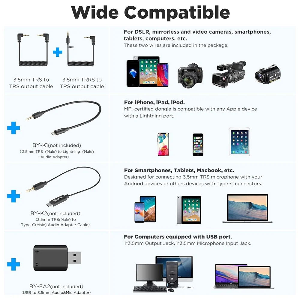 BOYA BY-XM6-S1MINI Wireless Microphone Lapel Clip Mic for Phone Camera, 1 Mini Transmitter + 1 Receiver - 4