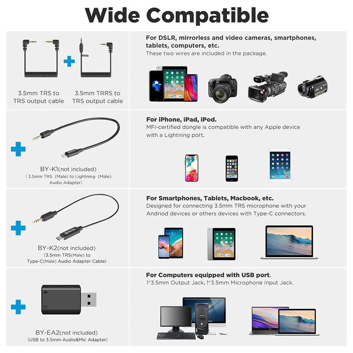 BOYA BY-XM6-S2 2 Transmitter + 1 Receiver, Wireless Microphone Lavalier Mic for Phone Camera Laptop - 5