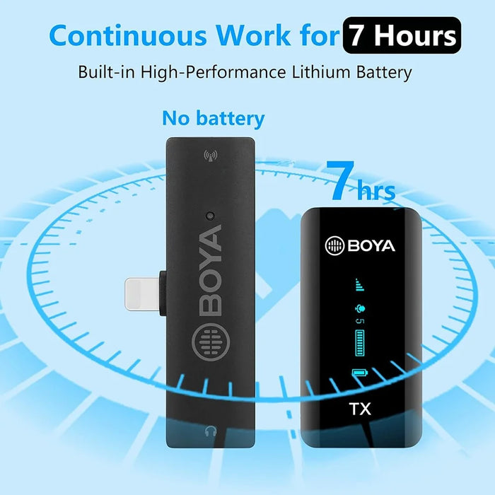 BOYA BY-XM6 S3 For iPhone  /  iPad Wireless Lavalier Microphone Lapel Clip Mic, 1 Transmitter + 1 8-Pin Receiver - 3