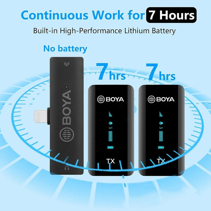 BOYA BY-XM6-S4 For iPhone  /  iPad Wireless Lavalier Microphone Live Streaming Mic, 2 Transmitter + 1 8-Pin Receiver - 4
