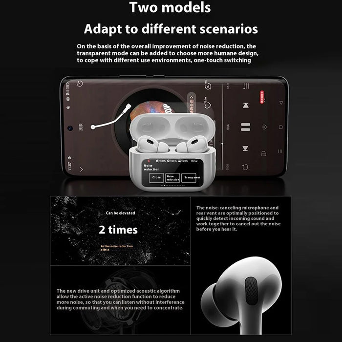 WIWU T22 In-Ear Bluetooth-compatible Headset HiFi Sound Wireless Earphone with Touch Screen Charging Bin - 7