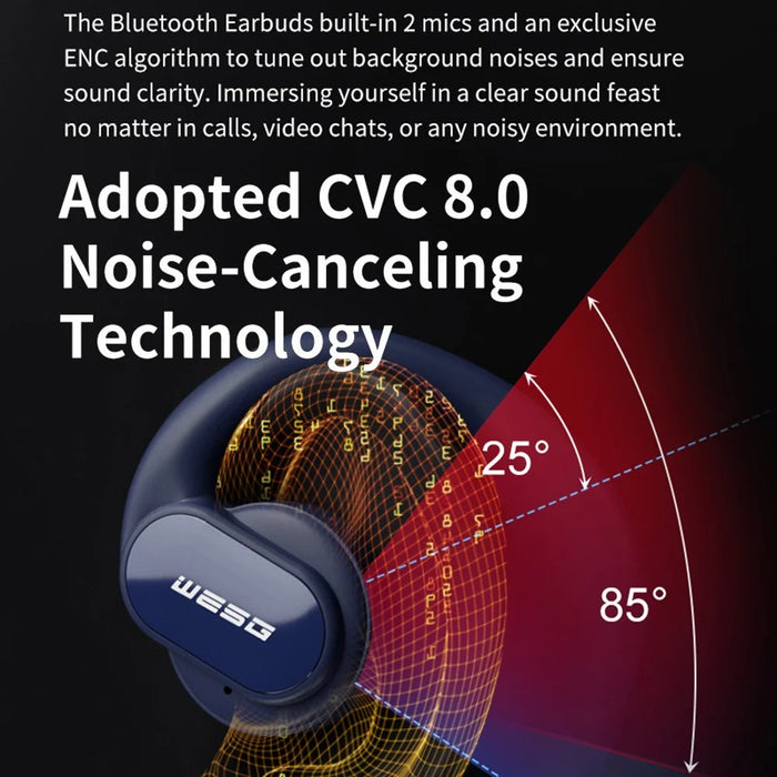 WG-09 ENC Noise Reduction Bluetooth-compatible Headset Ear Hook Wireless Headphone Waterproof Earphone - Blue - 7