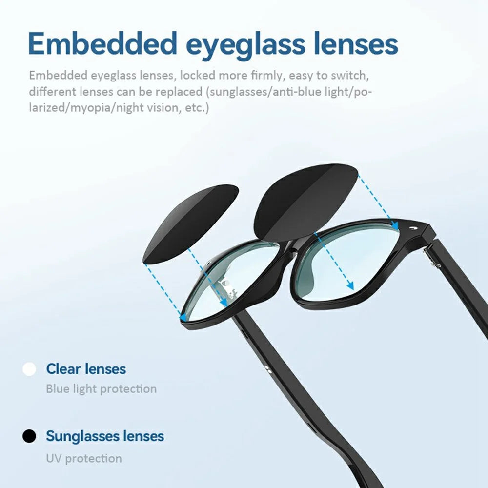 G05-C Anti-Blue-Ray Bluetooth-compatible Glasses Wireless Music Earphone Smart Sunglasses (CE Certified) - Transparent - 4