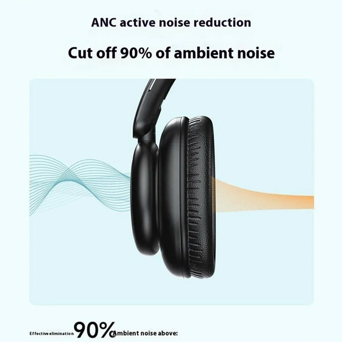 AWEI A996Pro Foldable Bluetooth-compatible Over-Ear Headphone ANC Noise Canceling Headset - 2