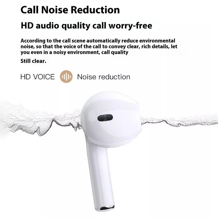 Pro4 TWS Bluetooth Earphone Noise Reduction Call Wireless Music Headset - White - 3