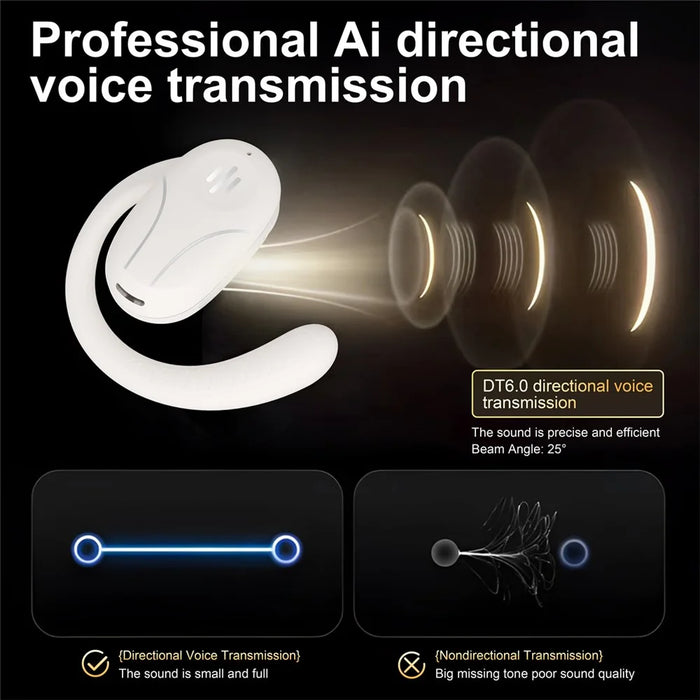 SP30 AI Directional Voice Transmission Open Ear Headphones Bluetooth-compatible Earphones with Rotating Hook - Nude - 4