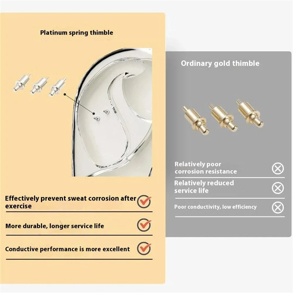 DUDAO U17Max OWS Bluetooth-compatible Earphone Ear Hanging Touch Sports Music Calls Headset - Apricot - 6
