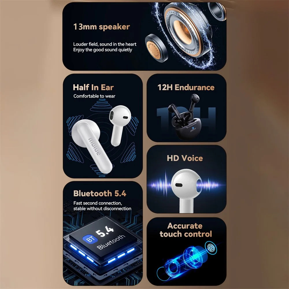 MBLUE AR10 TWS Bluetooth-compatible Earphones Low Latency Wireless Sports Music Headset - White - 3