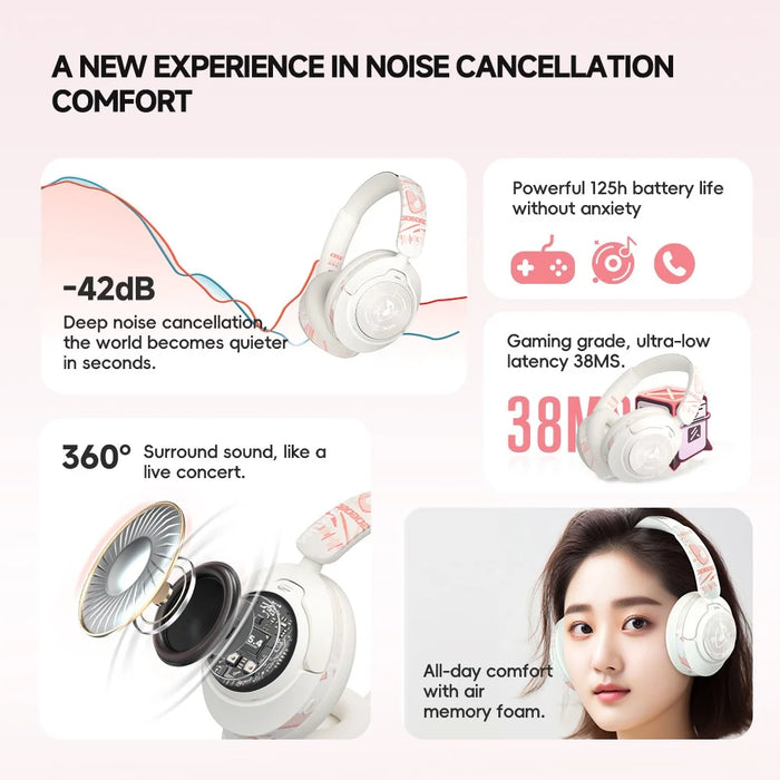 EL-GT1 Wireless Stereo Bluetooth-compatible Headphone Over-Ear ANC Gaming Music Headset - Black - 4
