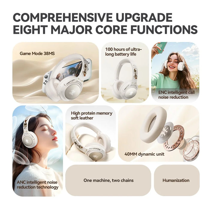 EL-GT2 ANC Noise Cancellation Bluetooth-compatible Headphone Wireless Over-Ear Gaming Music Headset - White - 4