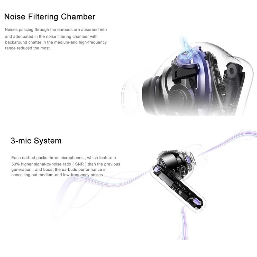 HUAWEI Freebuds 6i TWS Bluetooth-compatible In-Ear Earphones ANC Noise Cancellation Wireless Music Headset (Chinese Version) - Purple - 2
