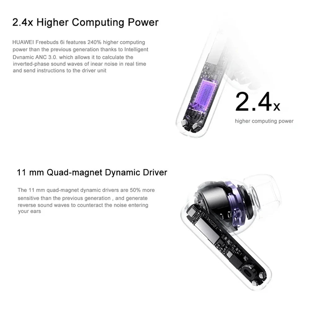 HUAWEI Freebuds 6i TWS Bluetooth-compatible In-Ear Earphones ANC Noise Cancellation Wireless Music Headset (Chinese Version) - Purple - 3