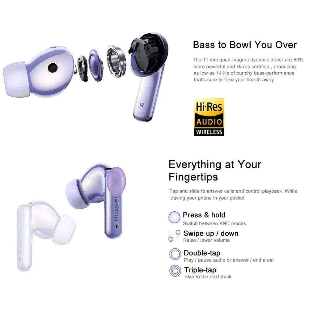 HUAWEI Freebuds 6i TWS Bluetooth-compatible In-Ear Earphones ANC Noise Cancellation Wireless Music Headset (Chinese Version) - Purple - 5