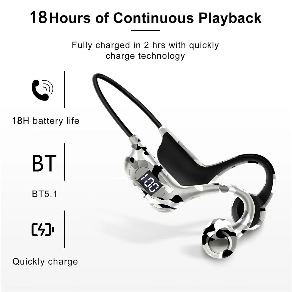 AKZ-G6 Bluetooth-compatible 5.3 Hi Fi Sound Earphones Open Ear Bone Conduction Headphones with LED Display - Army Green - 3