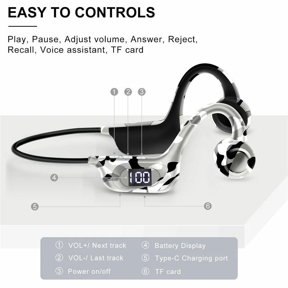 AKZ-G6 Bluetooth-compatible 5.3 Hi Fi Sound Earphones Open Ear Bone Conduction Headphones with LED Display - Army Green - 4