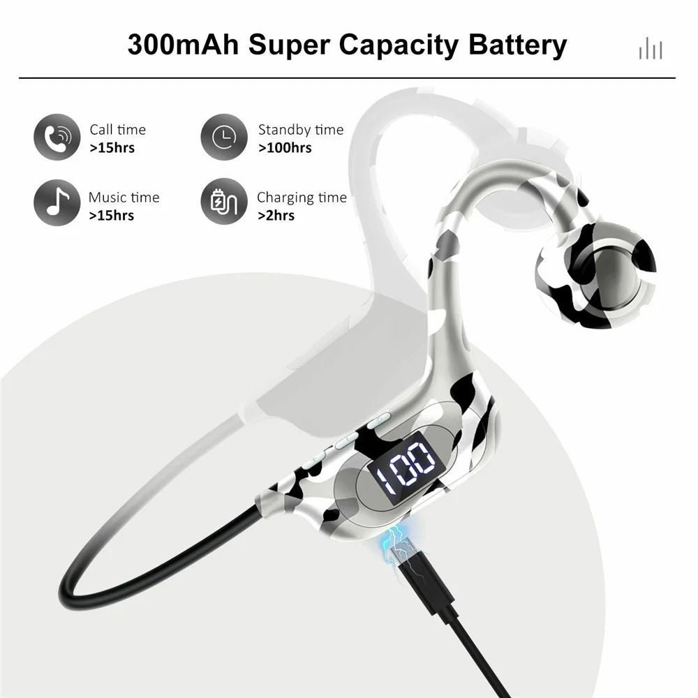 AKZ-G6 Bluetooth-compatible 5.3 Hi Fi Sound Earphones Open Ear Bone Conduction Headphones with LED Display - Army Green - 5