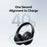 USAMS UJ29 Bluetooth-compatible Headphones Over Ear, 3 EQ Music Modes Wireless Headset - 6