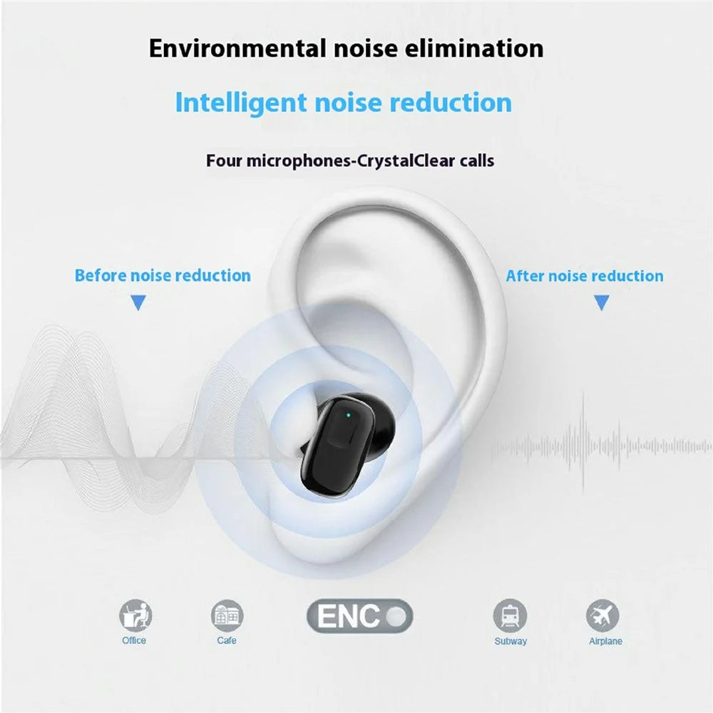 LX-5100 In-Ear Bluetooth-compatible Earphones 4-Mic ENC Noise Cancellation Touch Control TWS Headphones - Black - 2