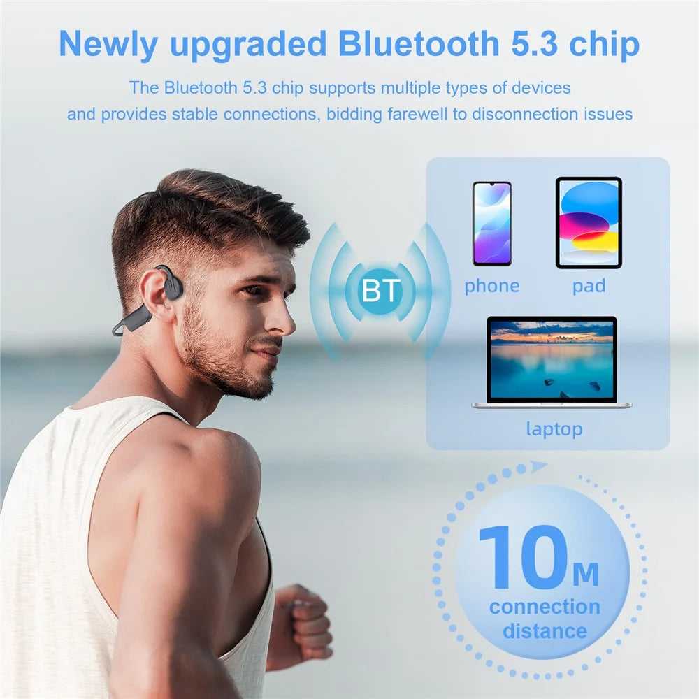 S2 Bone Conduction Headset IPX5 Waterproof Open Ear Outdoor Sports Bluetooth-compatible Earphones - 3
