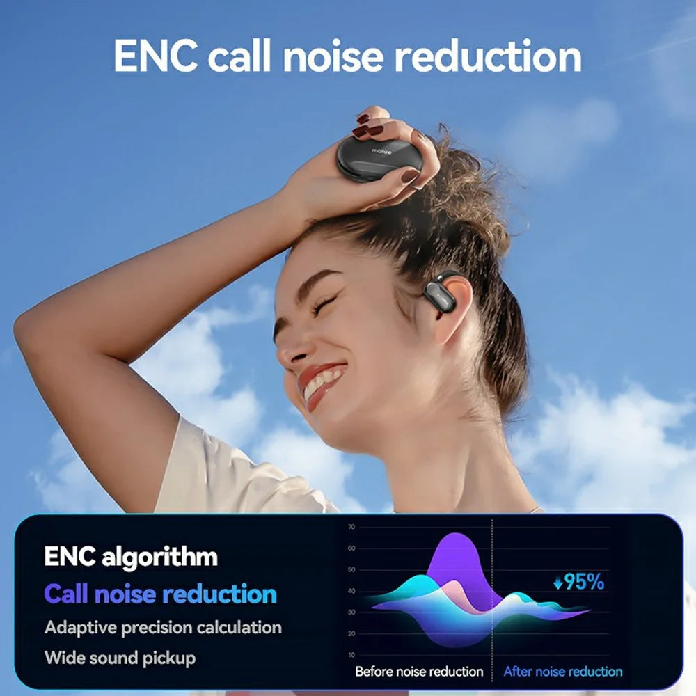 MBLUE H06 OWS Wireless Sports Earphones ENC Noise Reduction Bluetooth-compatible Headphones - Black - 3
