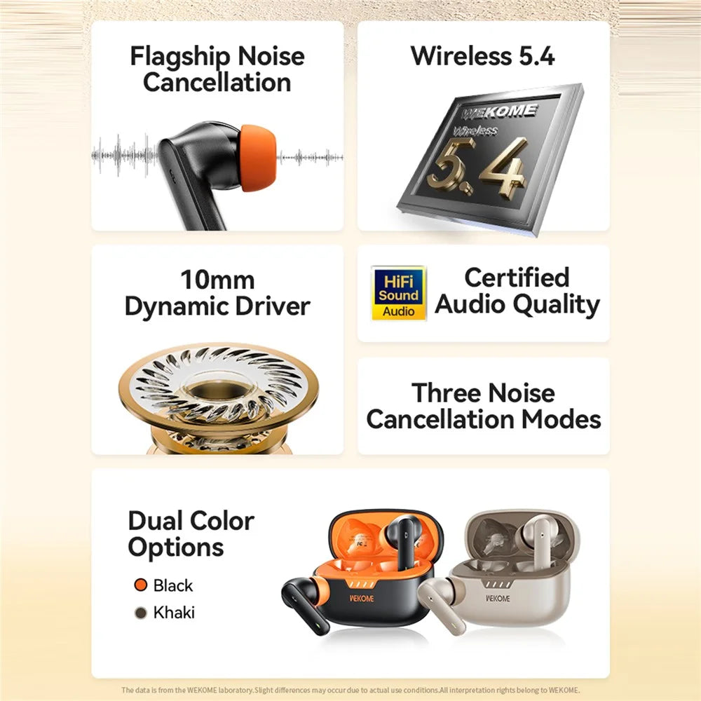 WEKOME Beluga S16 Bluetooth-compatible Earbuds ANC ENC Dual Noise Cancellation Wireless Headphones - Black  /  Orange - 5