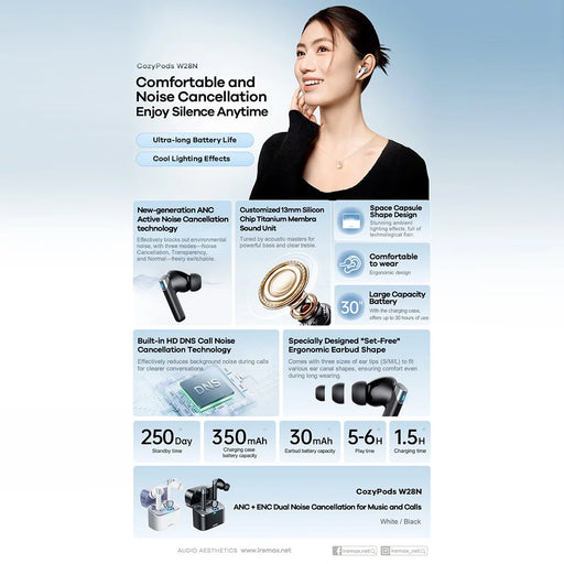 REMAX Cozypods W28N Wireless Earbuds ANC / ENC Dual Noise Cancellation Bluetooth-compatible 5.4 Headphones - Black - 2