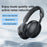 YESIDO EP08 Wireless Headphone Active Noise Cancelling Over-Ear Bluetooth-Compatible Headset - 2
