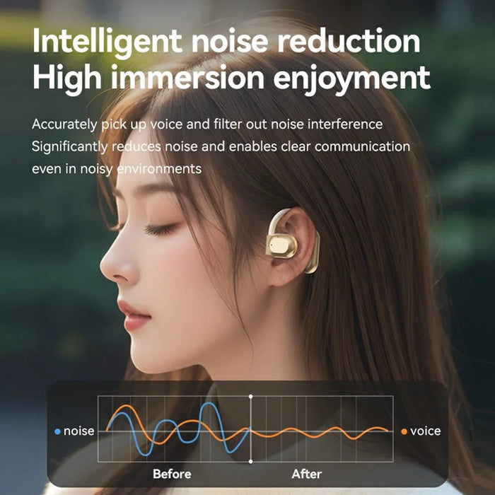 M62 AI Smart Translation Wireless BT Earphones Hanging Ear Design HIFI Sound Quality Comfortable Wear Earbuds - Nude - 5