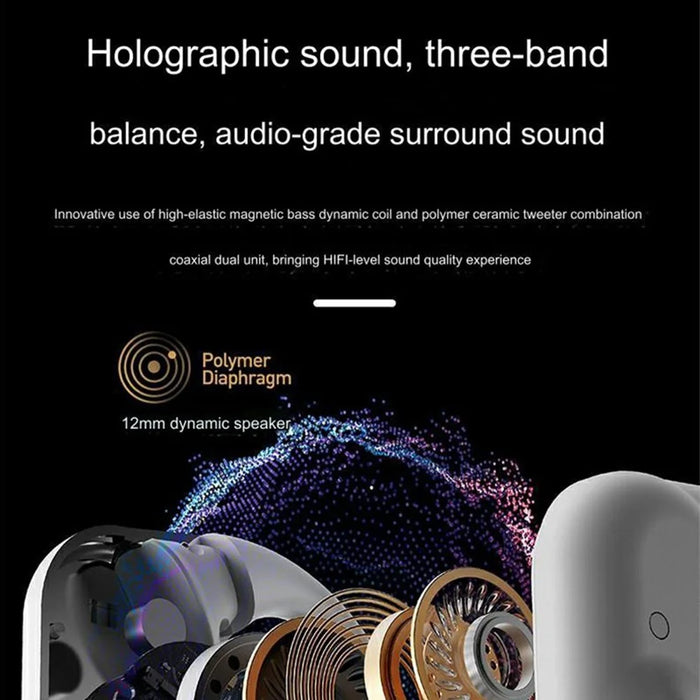 Q18 AI Translation Earbuds Ear Hanging Wireless BT Earphones with Screen Display Charging Case - White - 6