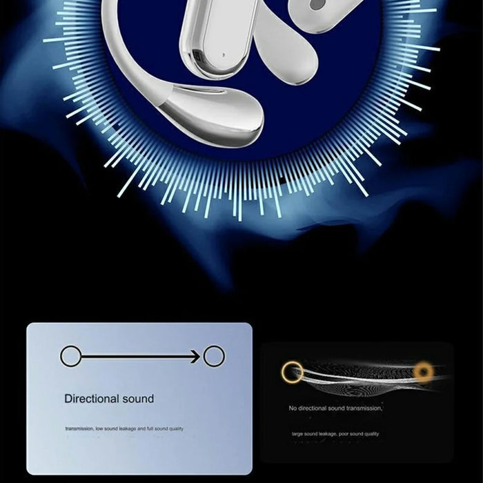 Q18 AI Translation Earbuds Ear Hanging Wireless BT Earphones with Screen Display Charging Case - White - 7