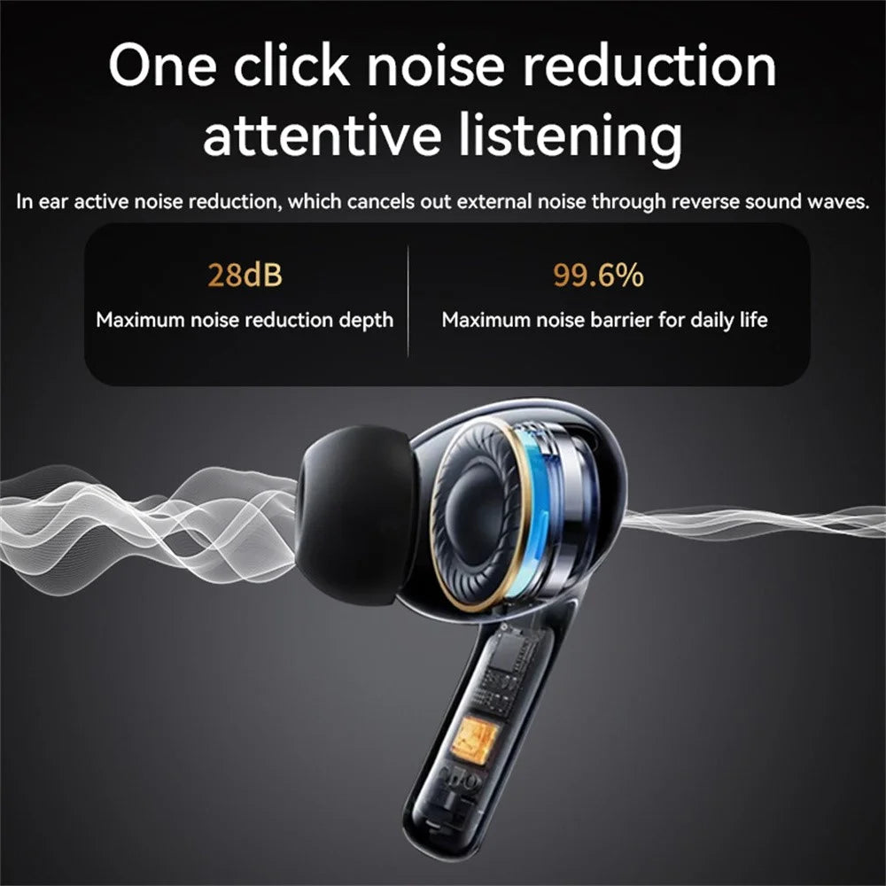 S12 Active Noise Cancellation Wireless Bluetooth-Compatible Earbuds In Ear Sports Headphones - Black - 4