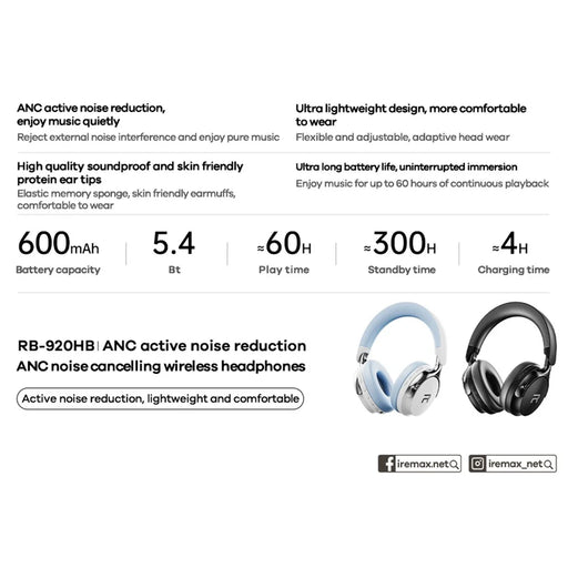 REMAX RB-920HB Wireless Headphones ANC Over-Ear Heatset with High Fidelity Sound For Comfortable Wear - Black - 2