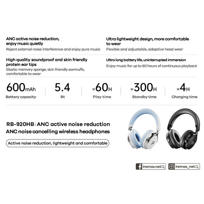 REMAX RB-920HB Wireless Headphones ANC Over-Ear Heatset with High Fidelity Sound For Comfortable Wear - Black - 2