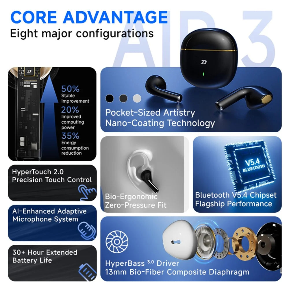 ND Air 3 Bluetooth-Compatible 5.4 True Wireless Earbuds 13mm Dynamic Driver Semi In Ear HiFi Headphones - Black - 4