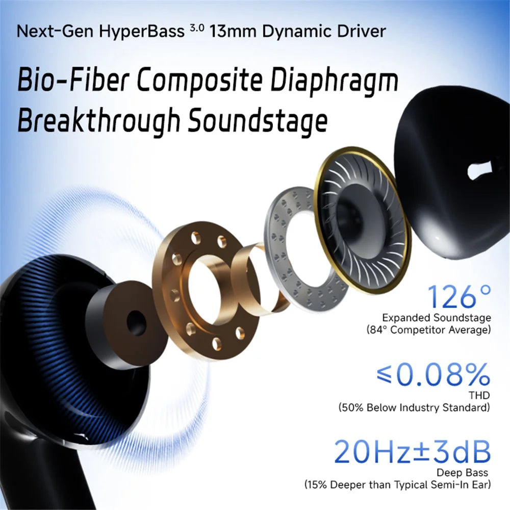 ND Air 3 Bluetooth-Compatible 5.4 True Wireless Earbuds 13mm Dynamic Driver Semi In Ear HiFi Headphones - Black - 5