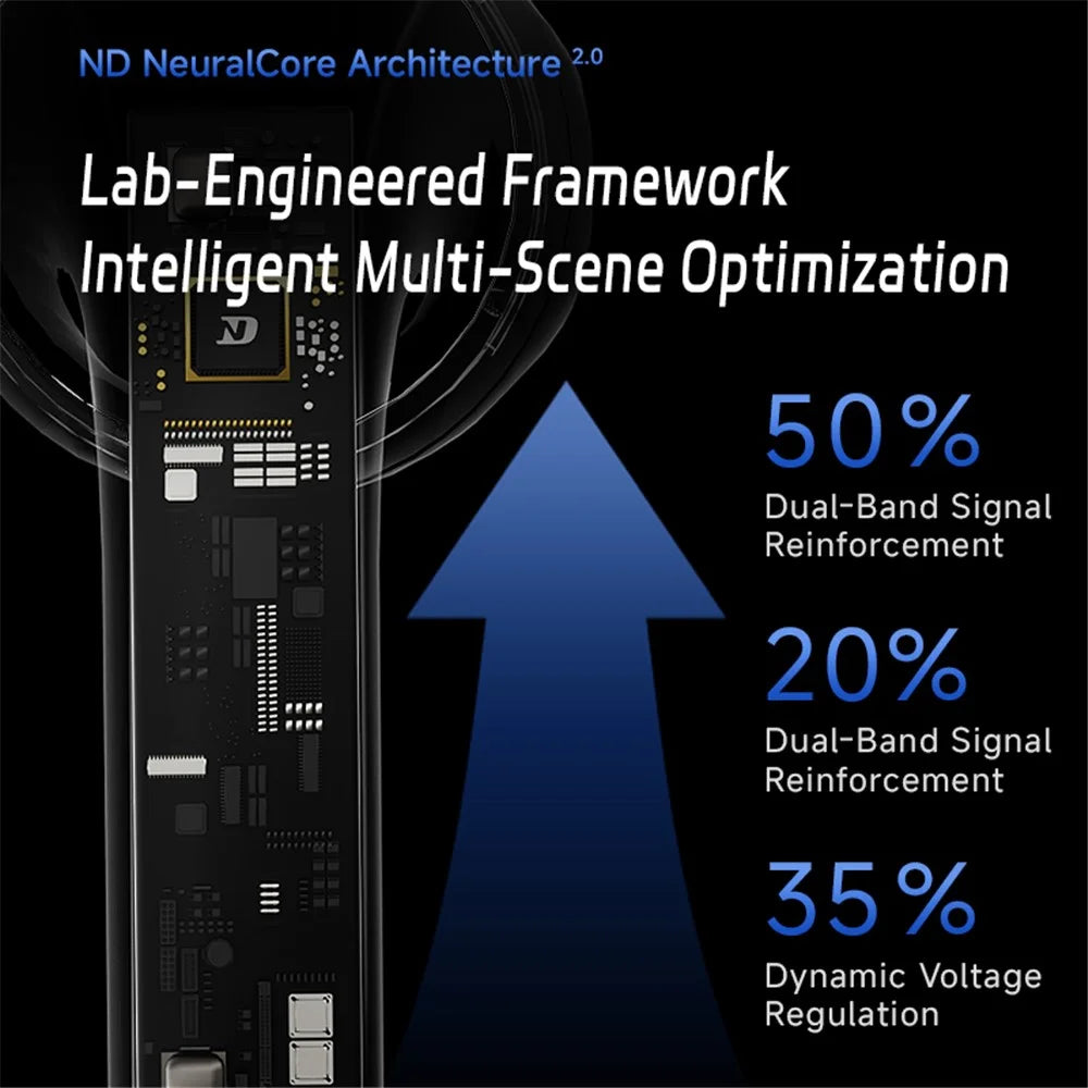 ND Air 3 Bluetooth-Compatible 5.4 True Wireless Earbuds 13mm Dynamic Driver Semi In Ear HiFi Headphones - Black - 6