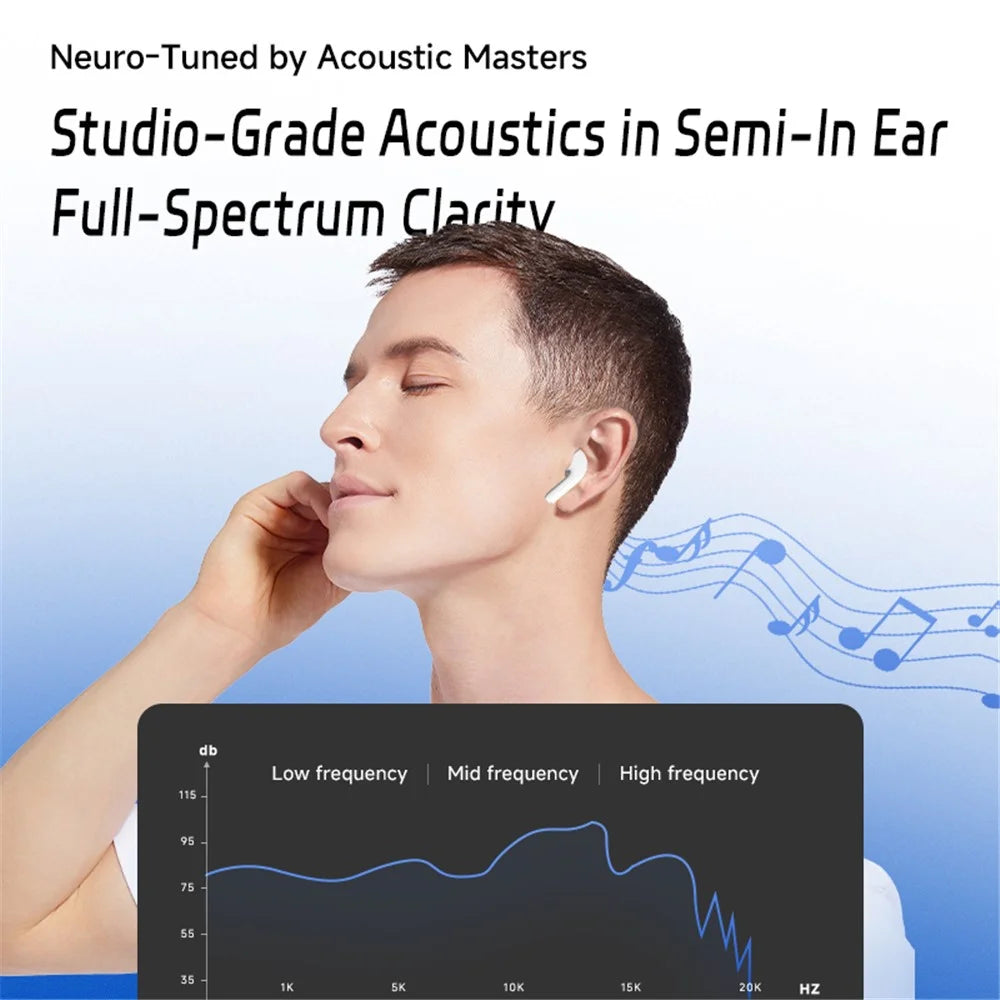 ND Air 3 Bluetooth-Compatible 5.4 True Wireless Earbuds 13mm Dynamic Driver Semi In Ear HiFi Headphones - Black - 7