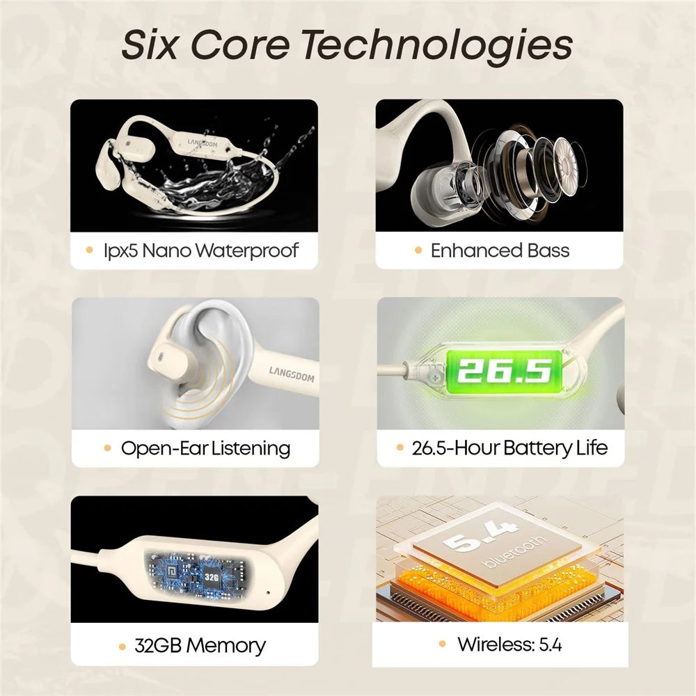 LANGSDOM Airwave BE10 Cycling Sport Bone Conduction Bluetooth-Compatible Headset Open Ear Waterproof Earphone - Beige - 4