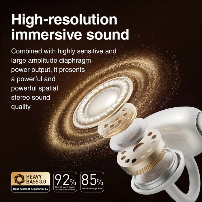 HILEO Hi85 Ear-Clip Wireless Headphones Bluetooth-Compatible Stereo Earbuds Button  /  Touch Operation ENC Earphones - White - 6