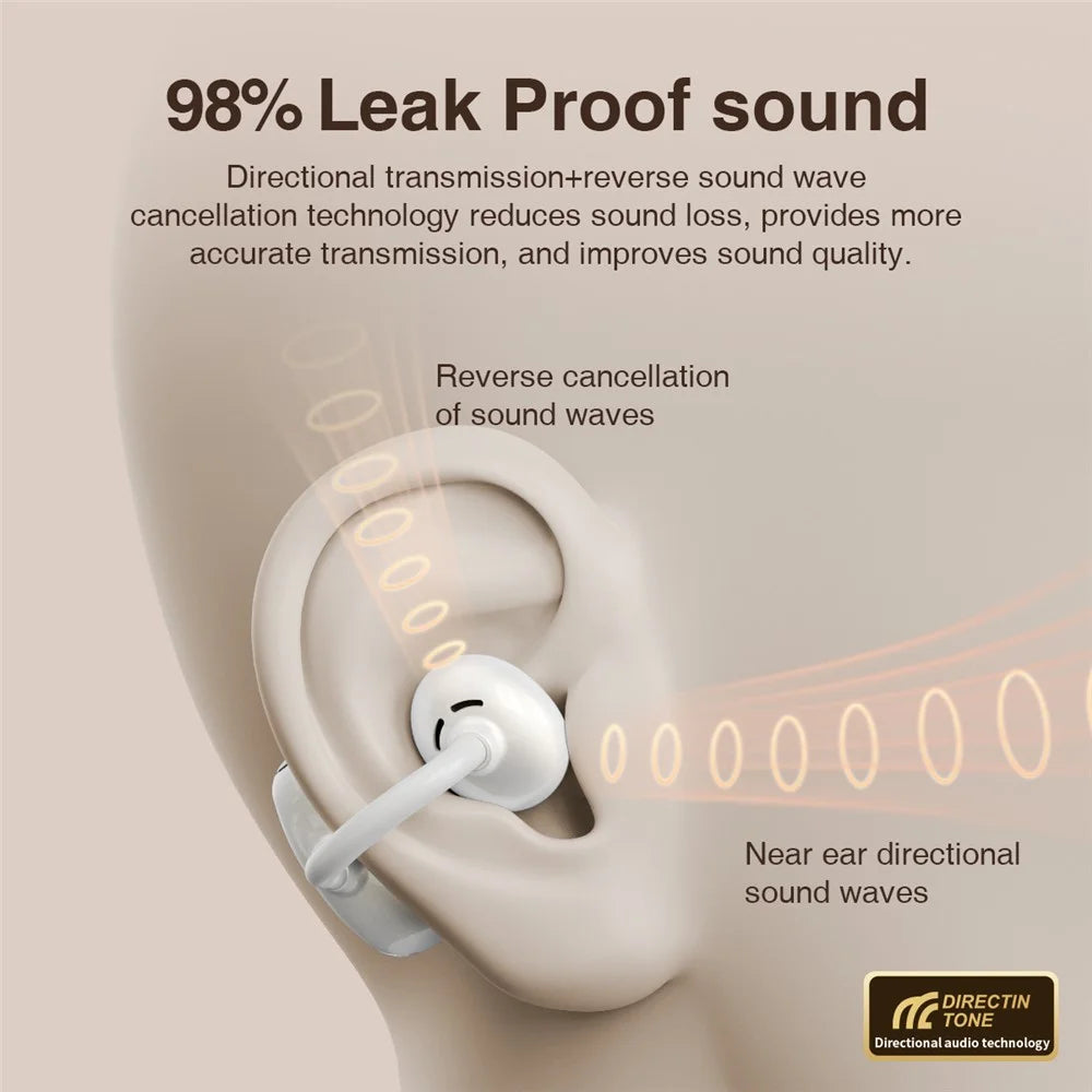 HILEO Hi85 Ear-Clip Wireless Headphones Bluetooth-Compatible Stereo Earbuds Button  /  Touch Operation ENC Earphones - White - 7