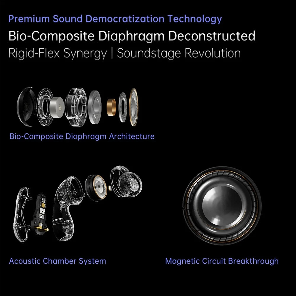 ND Pulsar Bluetooth-Compatible Headset 13mm HIFI Dynamic Driver In-Ear Earphones with 4 Mic - White - 7