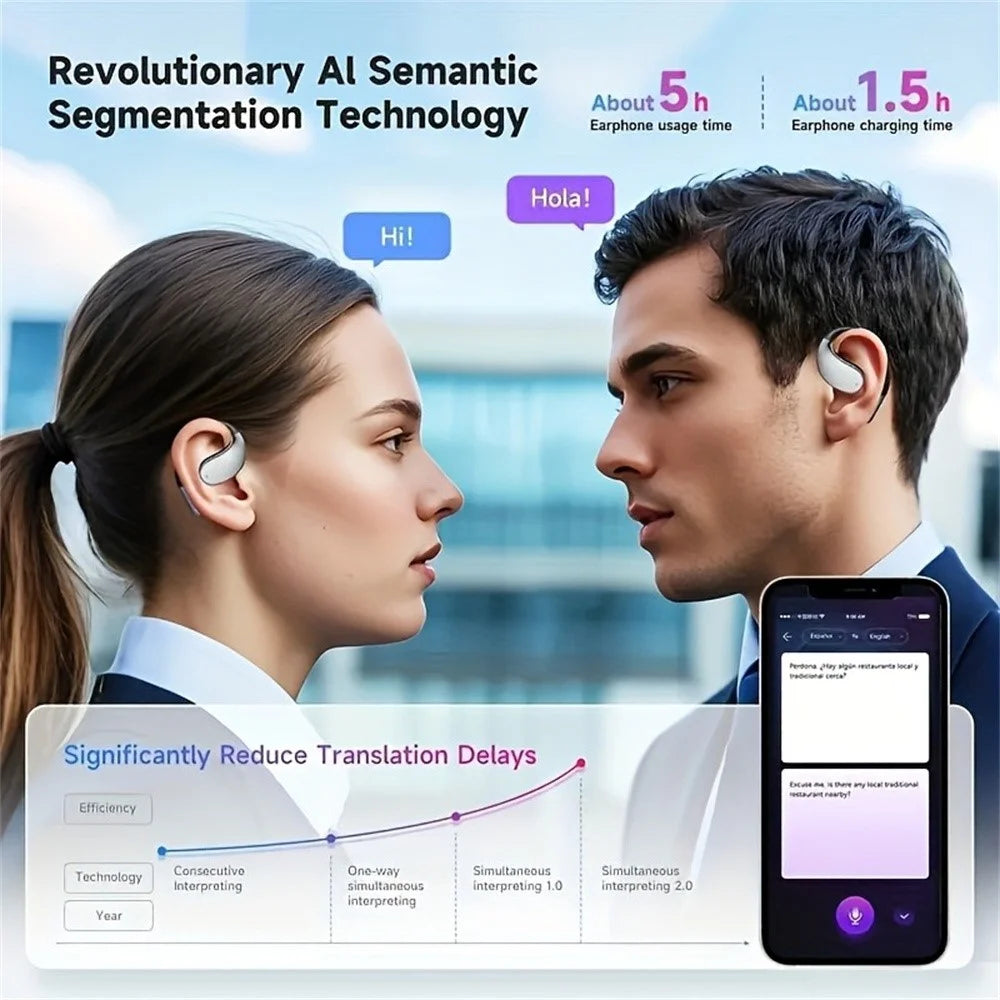 Q39 144 Languages Translation Earbuds HiFi Sound Open Ear Bluetooth-Compatible Music Earphones - Black - 5