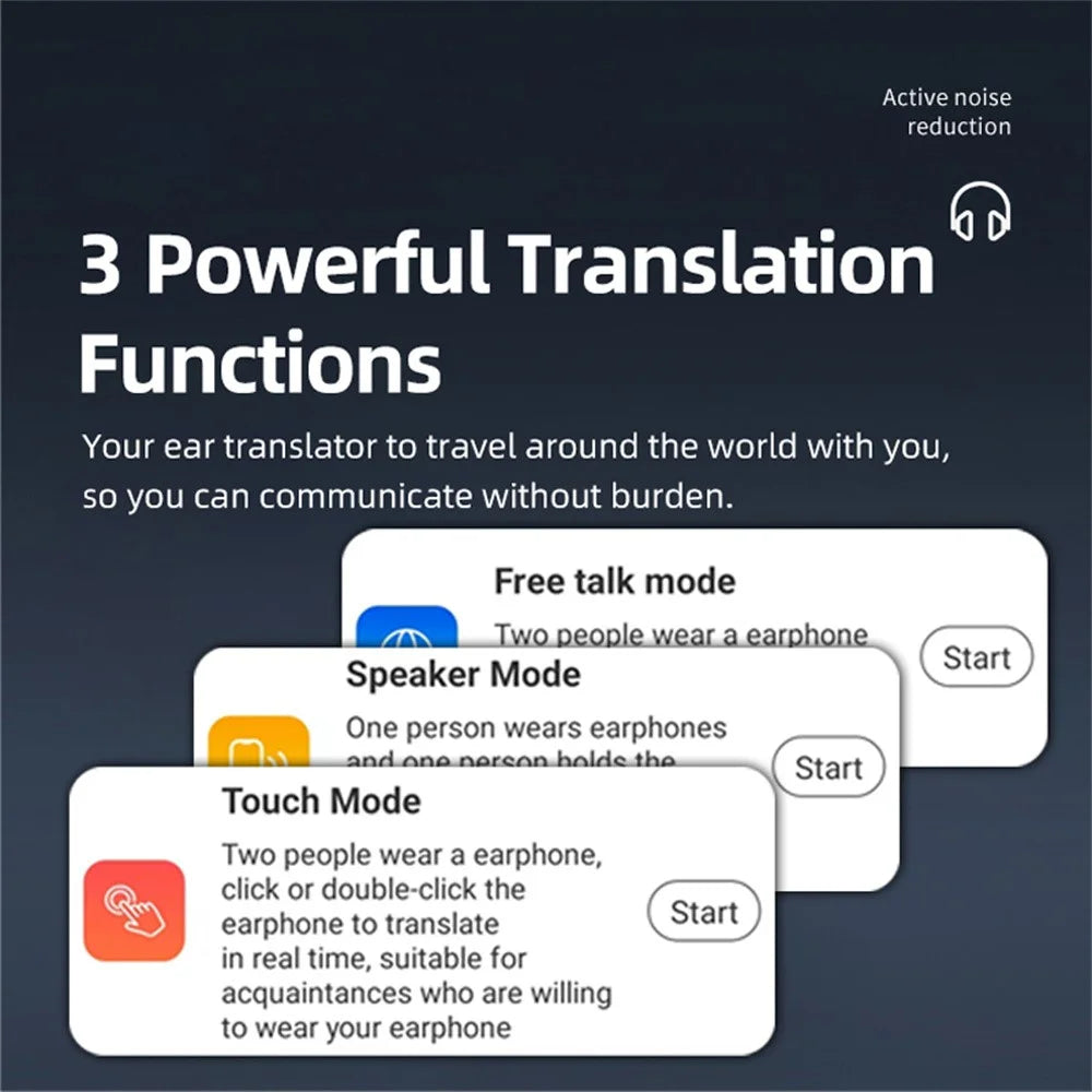 K30 Smart Voice Translation Earbuds Multi Language Interpretation Bluetooth-compatible Headphones Real Time Translator - Black - 3