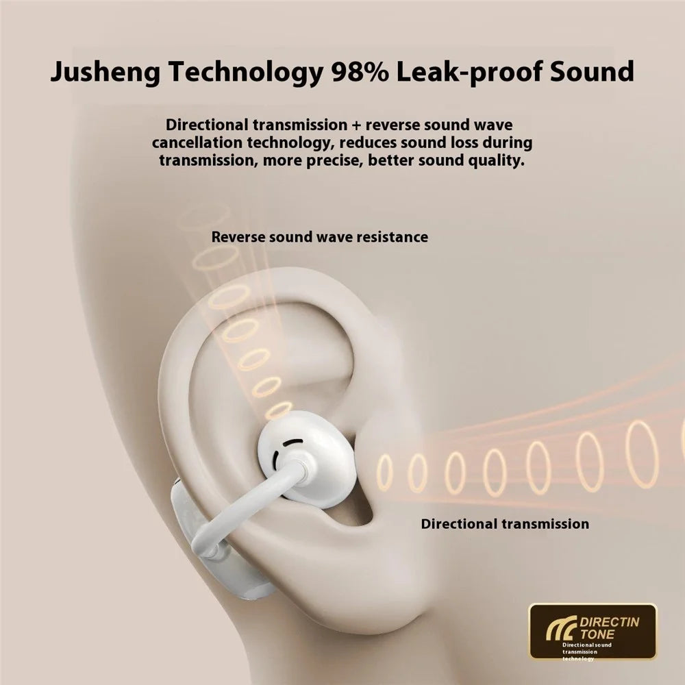 HM22 AI Translation Smart Noise Reduction Touch Control Sports Earbuds Bluetooth-compatible Ear Clip Headphones - White - 5
