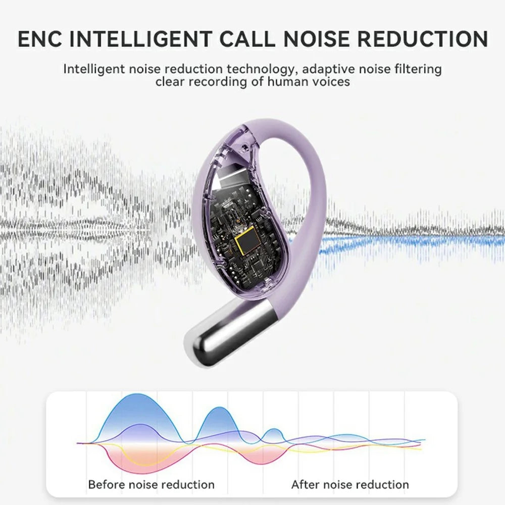 Q39 Pro Bluetooth-Compatible Earphones Support TF Card OWS Earhook Headsets with Color Screen Charging Case - Black - 7