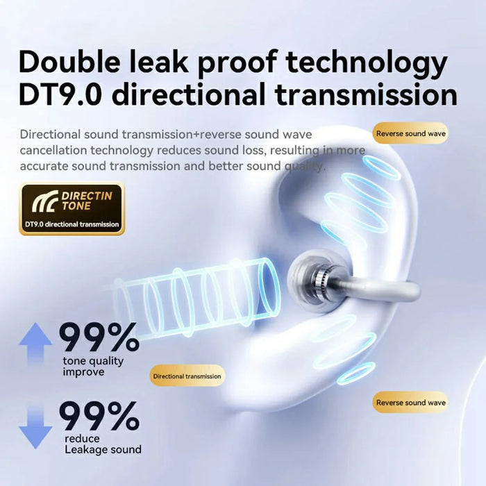 DL3 Ear Clip Wireless Bluetooth-compatible Earphones HiFi Sound Noise Reduction Earbuds - White - 6