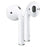 WIWU T24 TWS Earbuds with In Ear Detection Wireless Bluetooth-compatible 5.4 Music Headphones - 3
